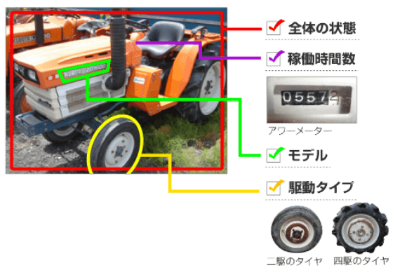 トラクターの査定ポイント